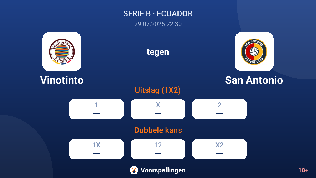 Vinotinto tegen San Antonio — quoteringen