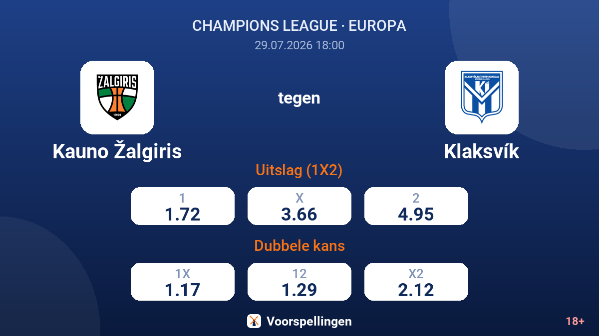 Kauno Žalgiris tegen Klaksvík — quoteringen