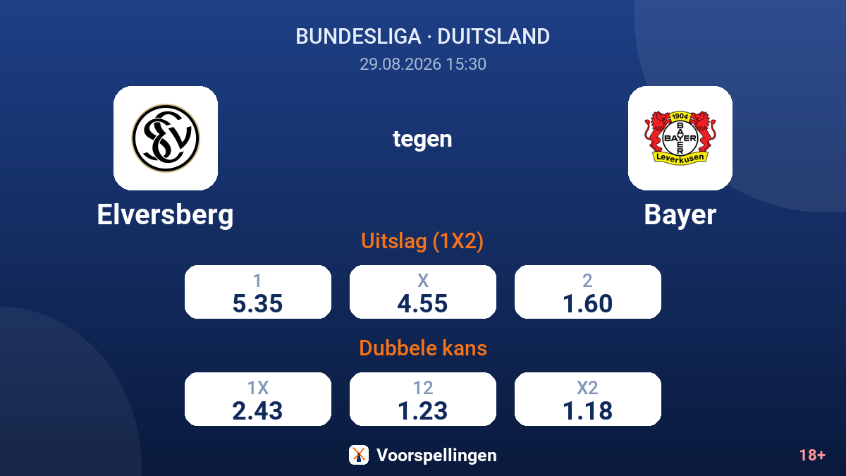 Elversberg - Bayer — quoteringen