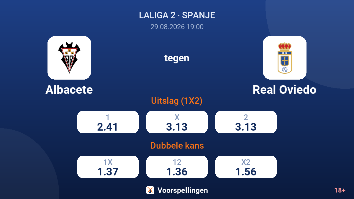 Albacete - Real Oviedo — quoteringen
