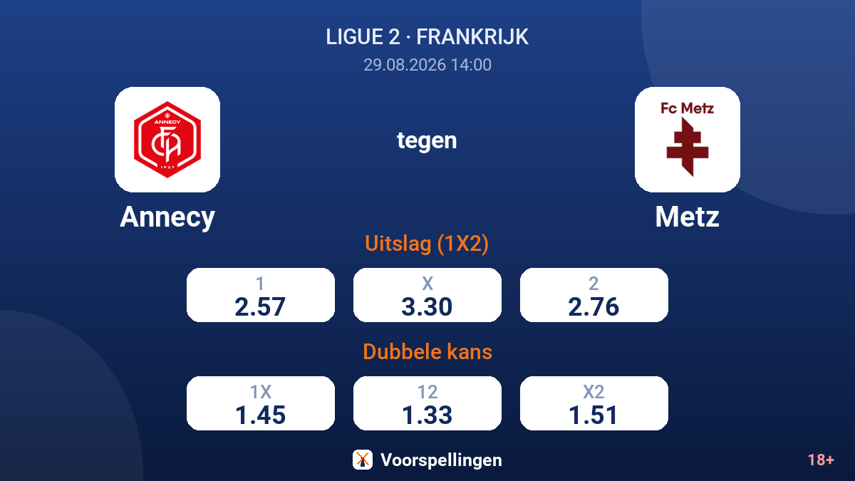 Annecy - Metz — quoteringen
