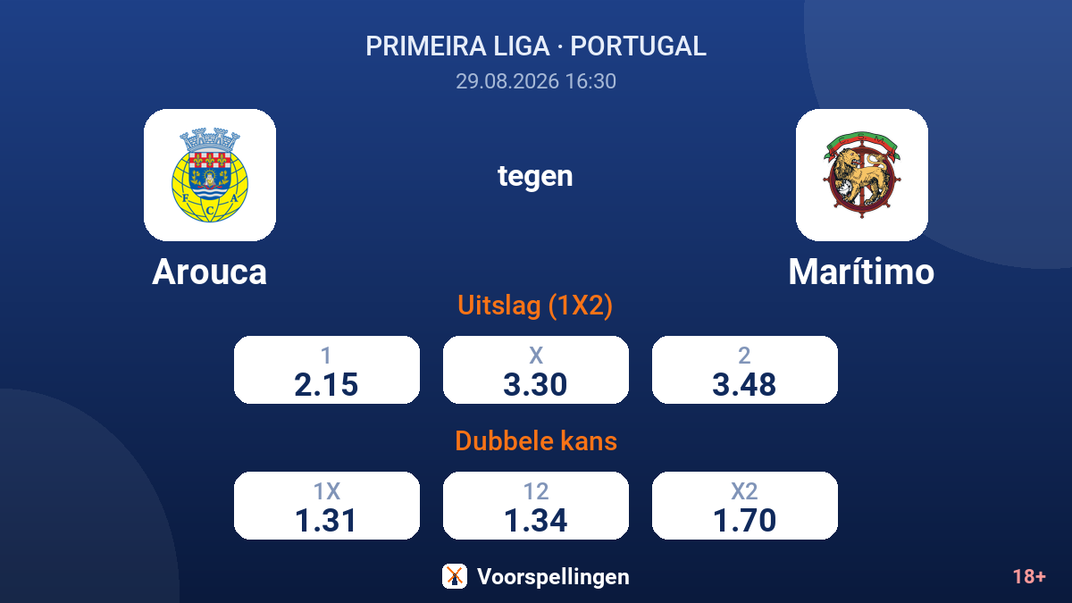 Arouca - Marítimo — quoteringen