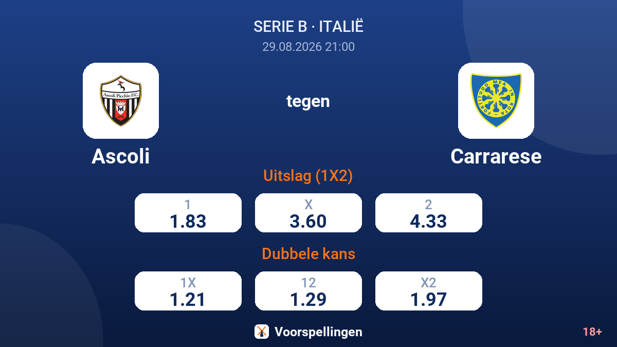 Ascoli - Carrarese — quoteringen