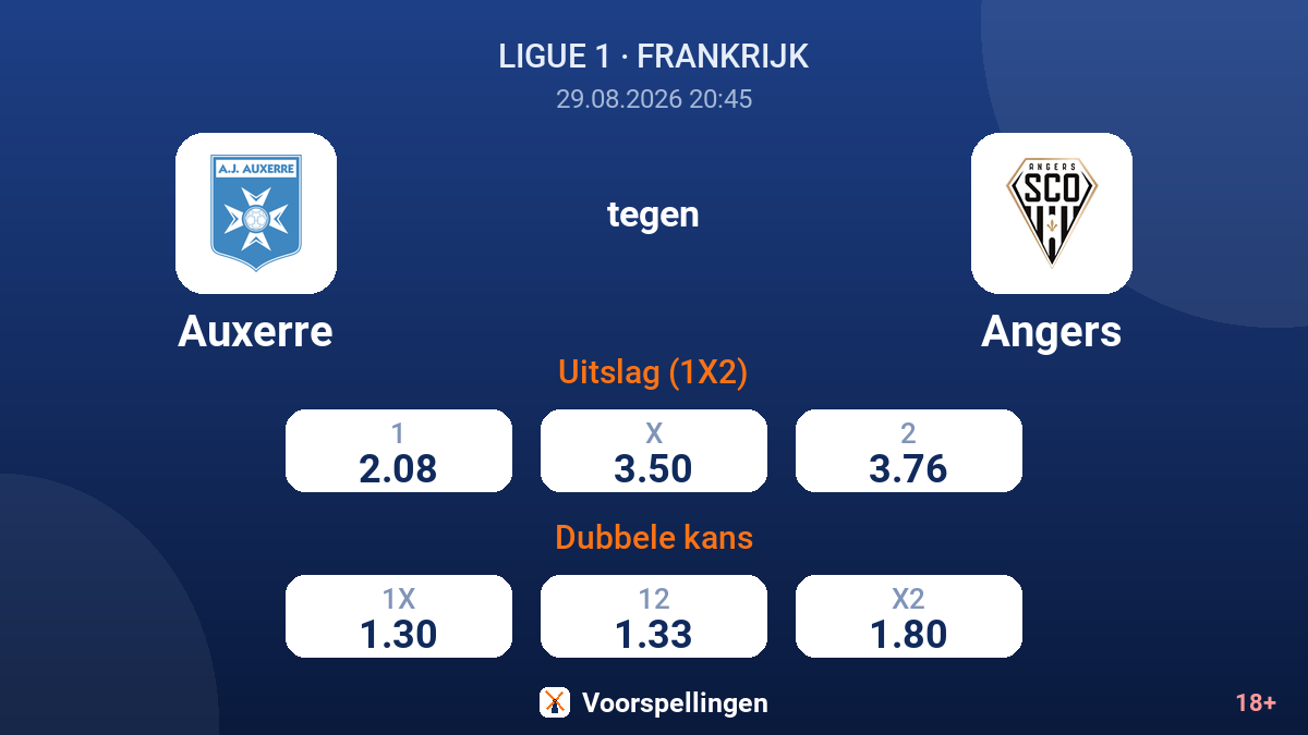 Auxerre - Angers — quoteringen