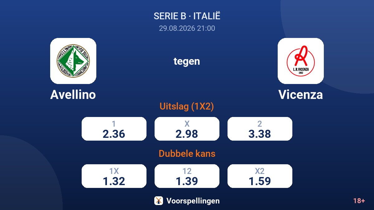 Avellino - Vicenza — quoteringen
