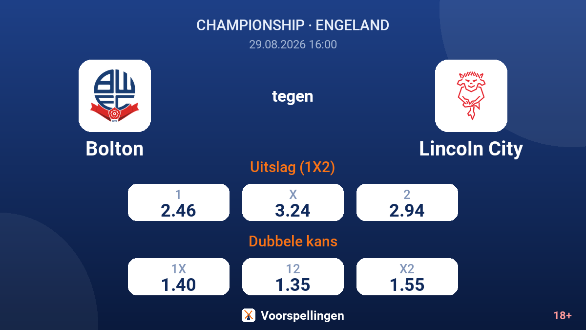 Bolton - Lincoln City — quoteringen