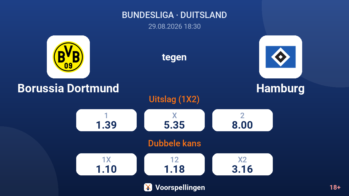Borussia Dortmund - Hamburg — quoteringen