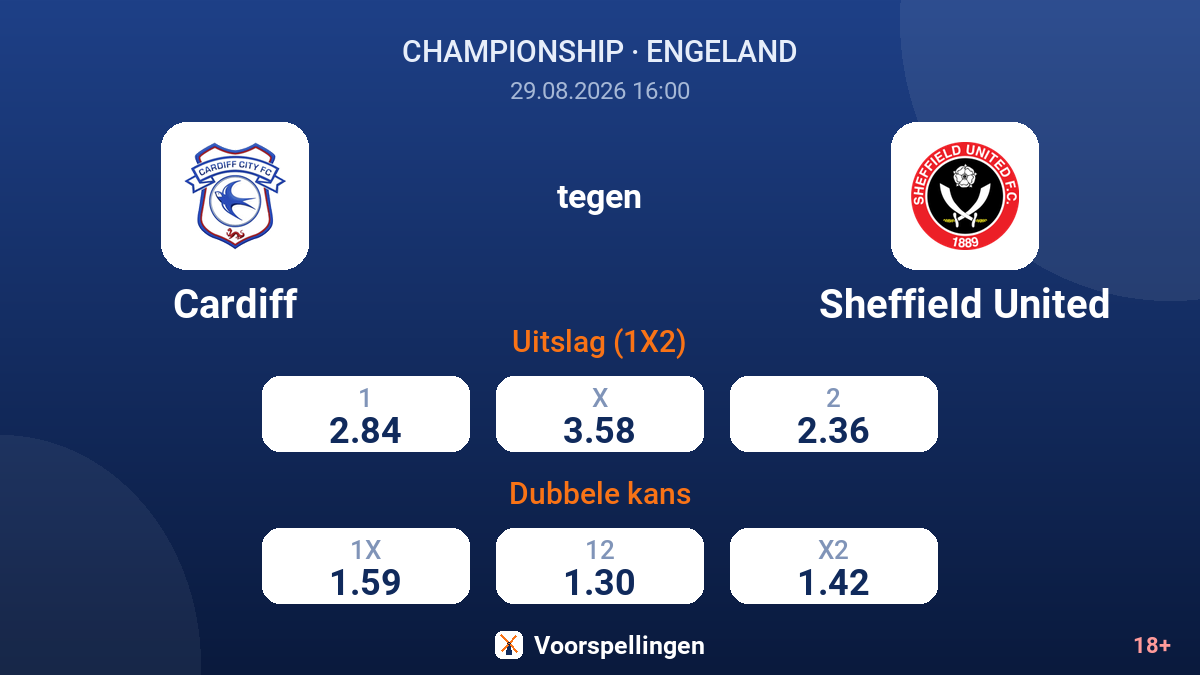Cardiff - Sheffield United — quoteringen