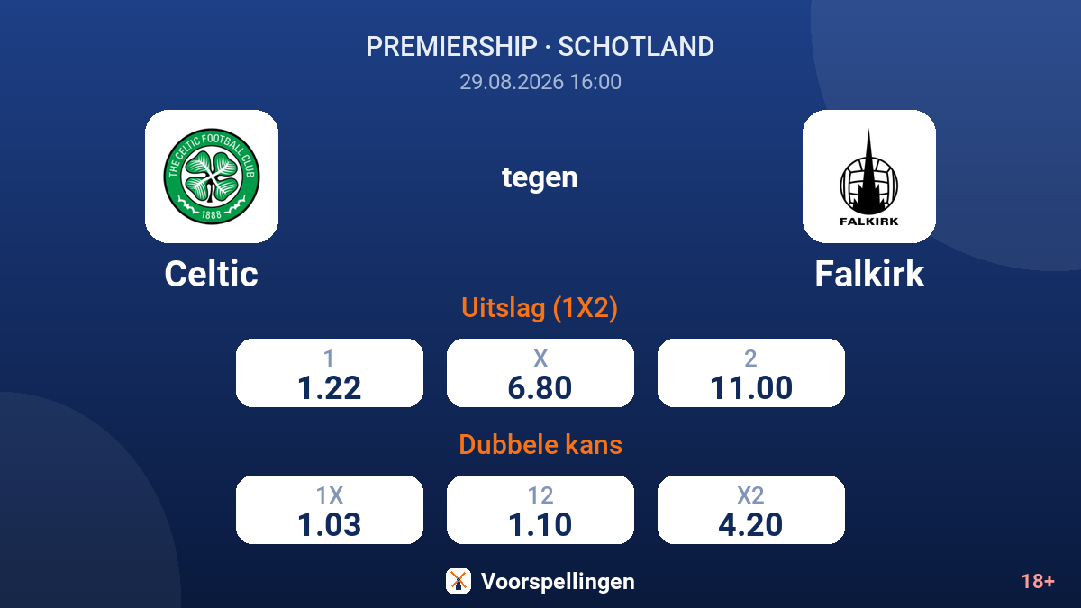 Celtic - Falkirk — quoteringen