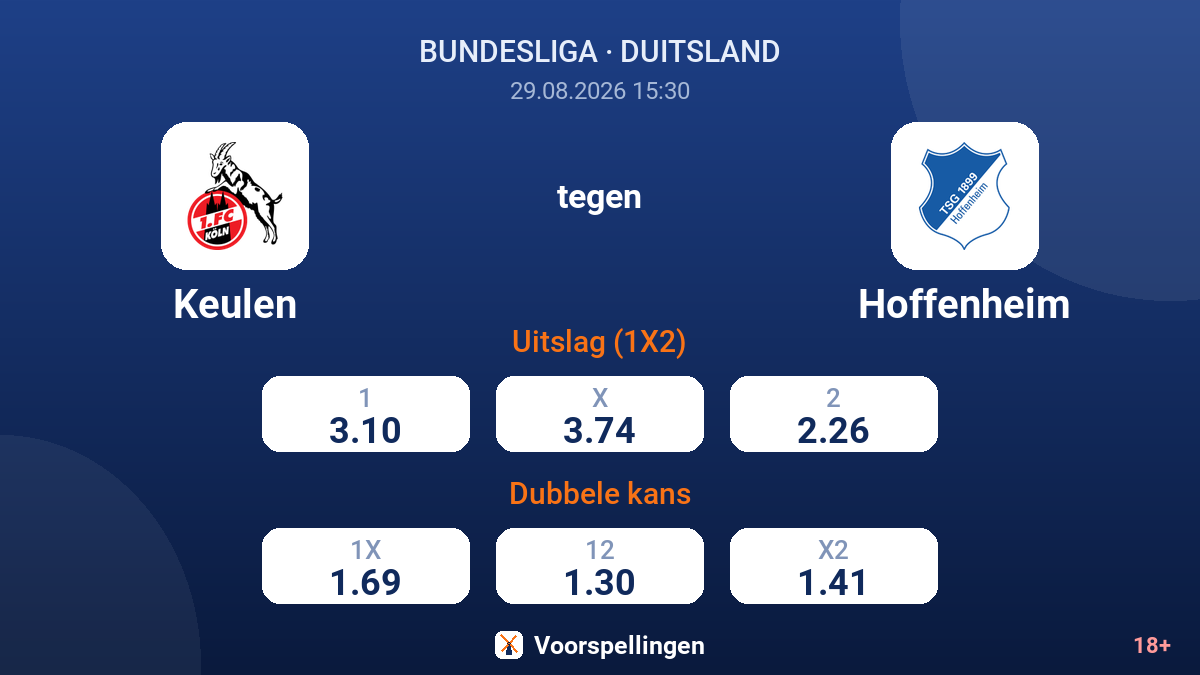 Keulen - Hoffenheim — quoteringen