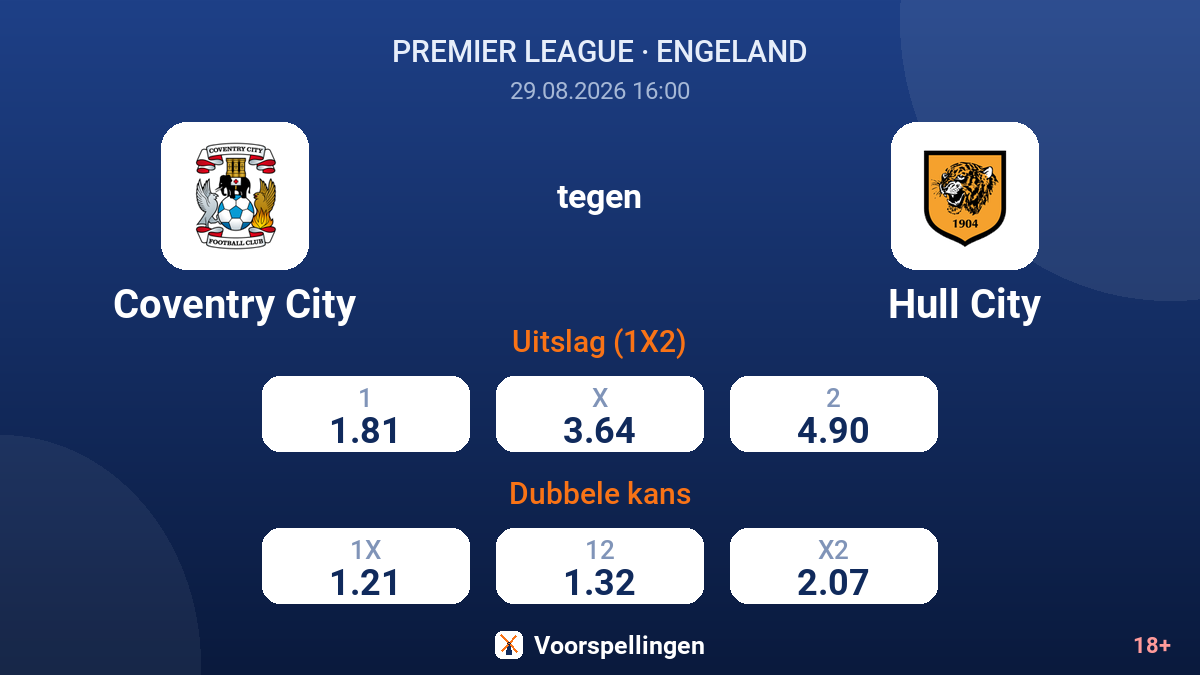 Coventry City - Hull City — quoteringen