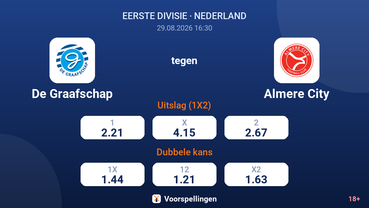 De Graafschap - Almere City — quoteringen