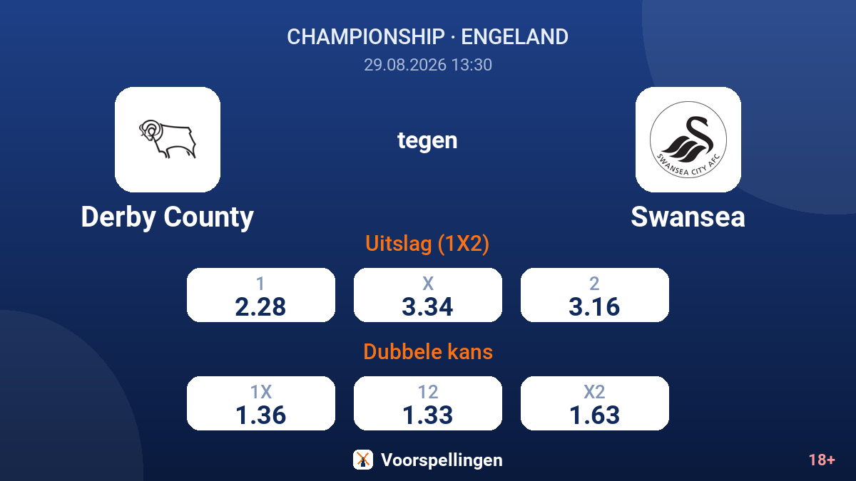 Derby County - Swansea — quoteringen