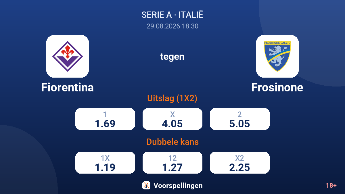 Fiorentina - Frosinone — quoteringen