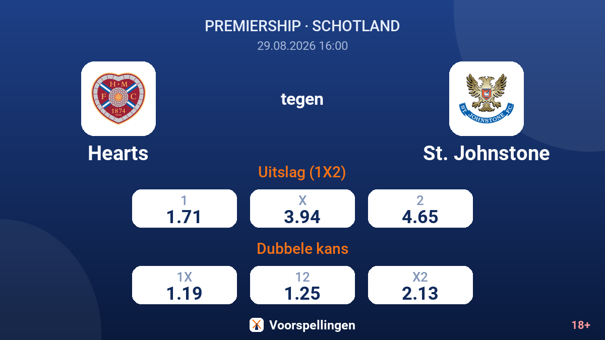 Hearts - St. Johnstone — quoteringen