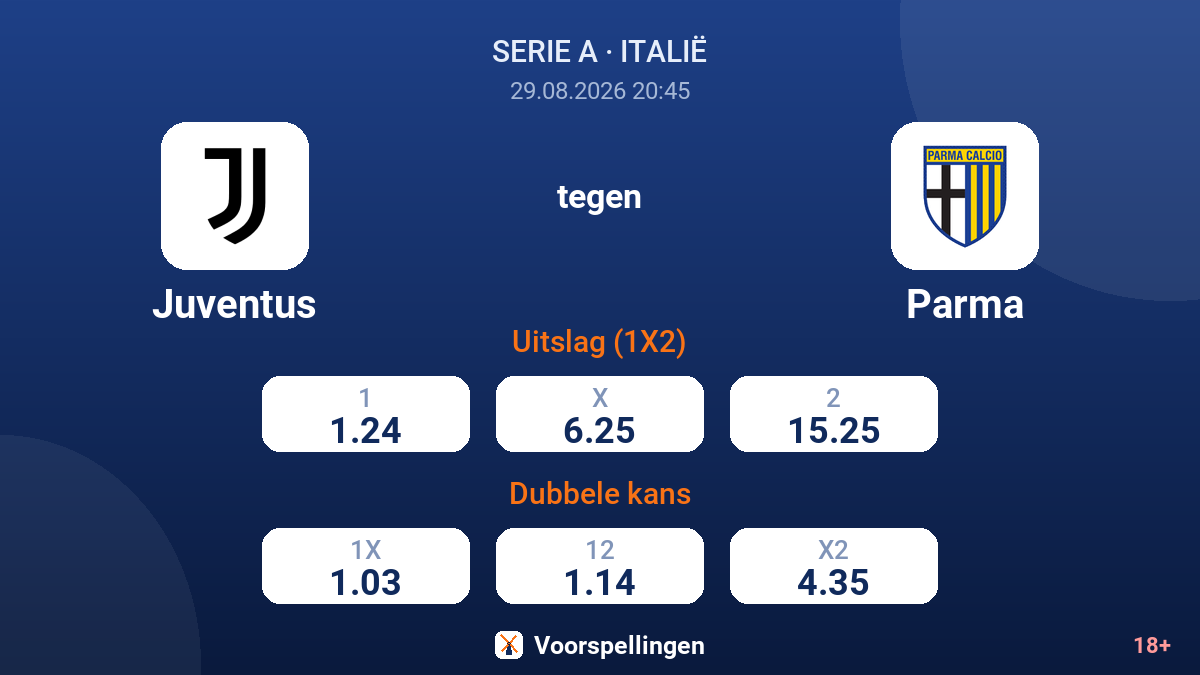 Juventus - Parma — quoteringen
