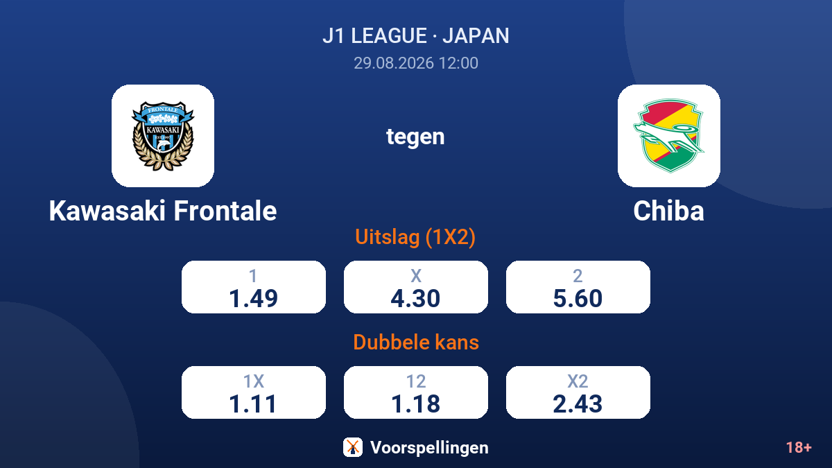 Kawasaki Frontale - Chiba — quoteringen