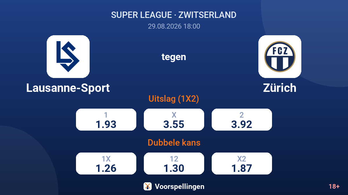 Lausanne-Sport - Zürich — quoteringen