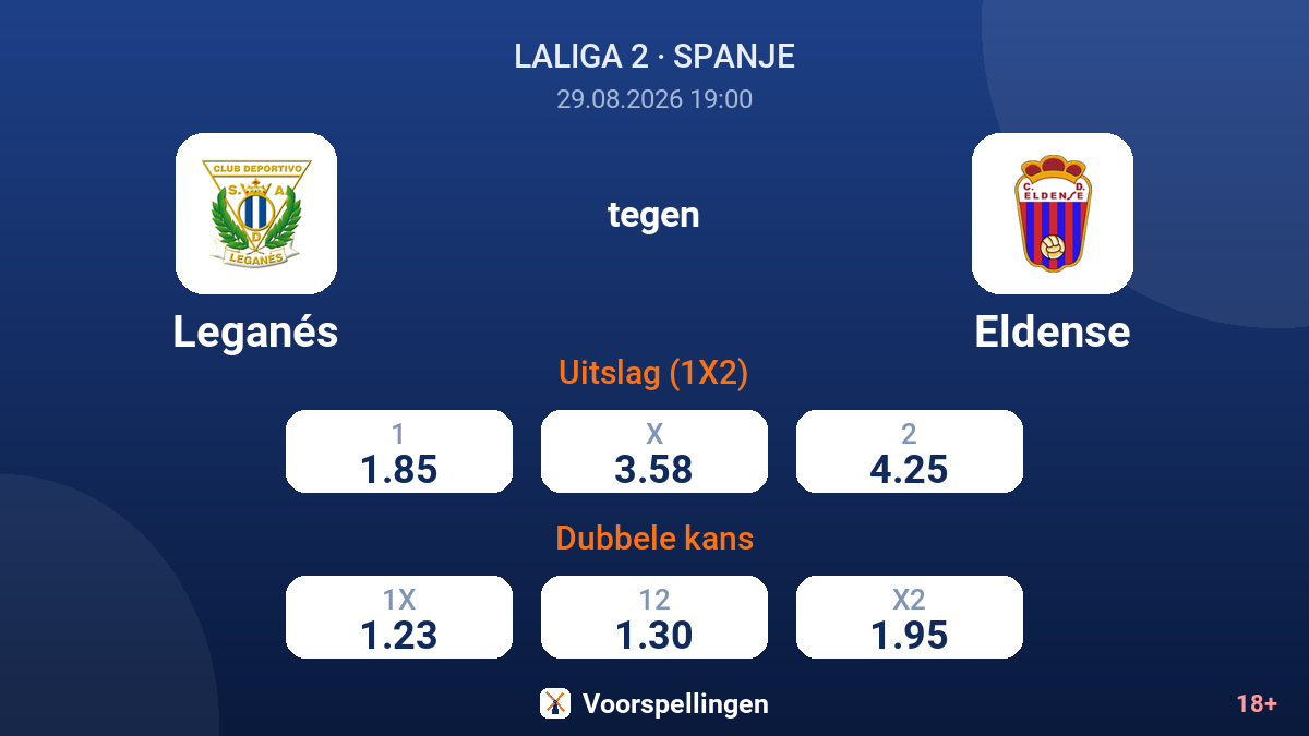 Leganés - Eldense — quoteringen
