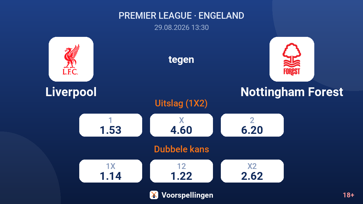 Liverpool - Nottingham Forest — quoteringen