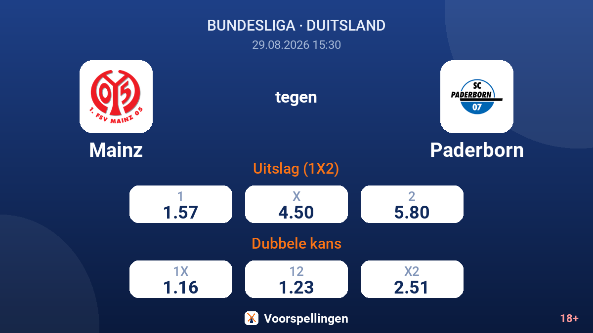 Mainz - Paderborn — quoteringen