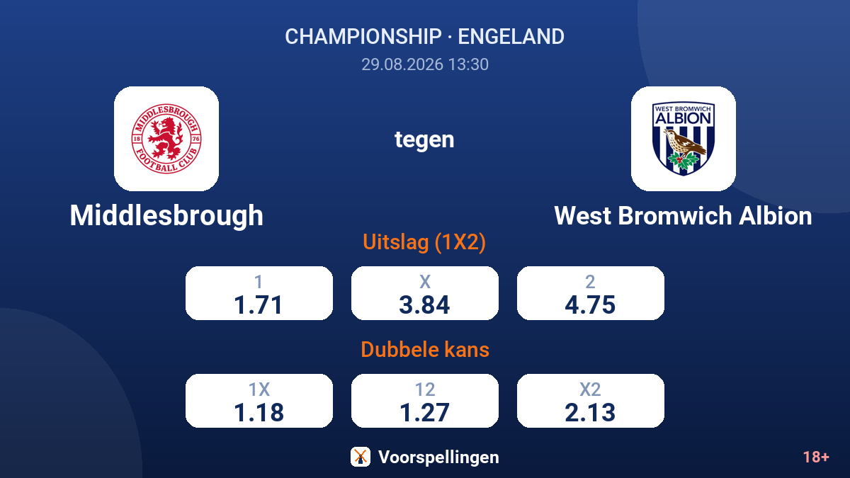 Middlesbrough - West Bromwich Albion — quoteringen