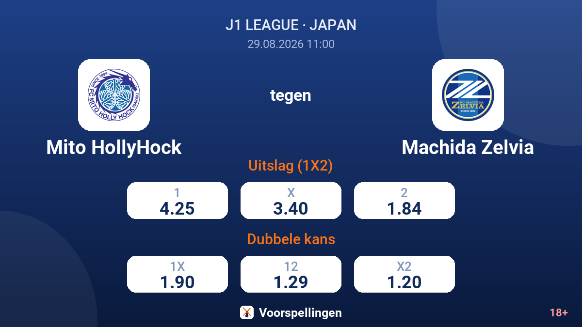 Mito HollyHock - Machida Zelvia — quoteringen
