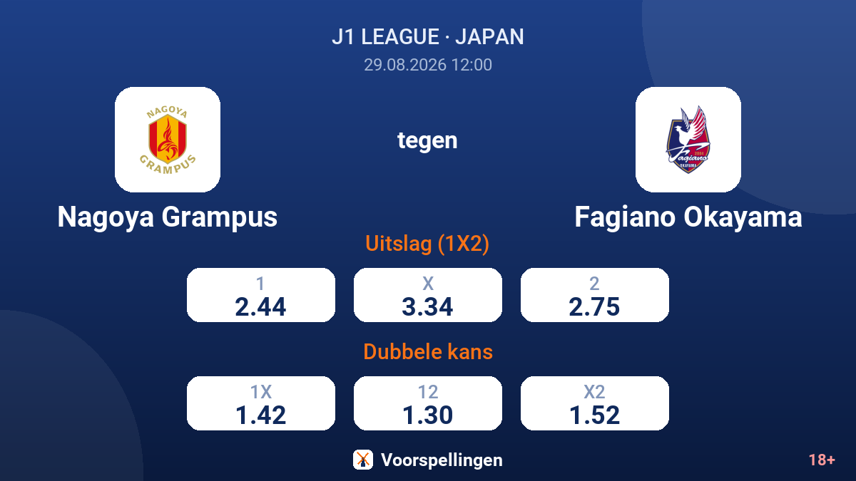 Nagoya Grampus - Fagiano Okayama — quoteringen
