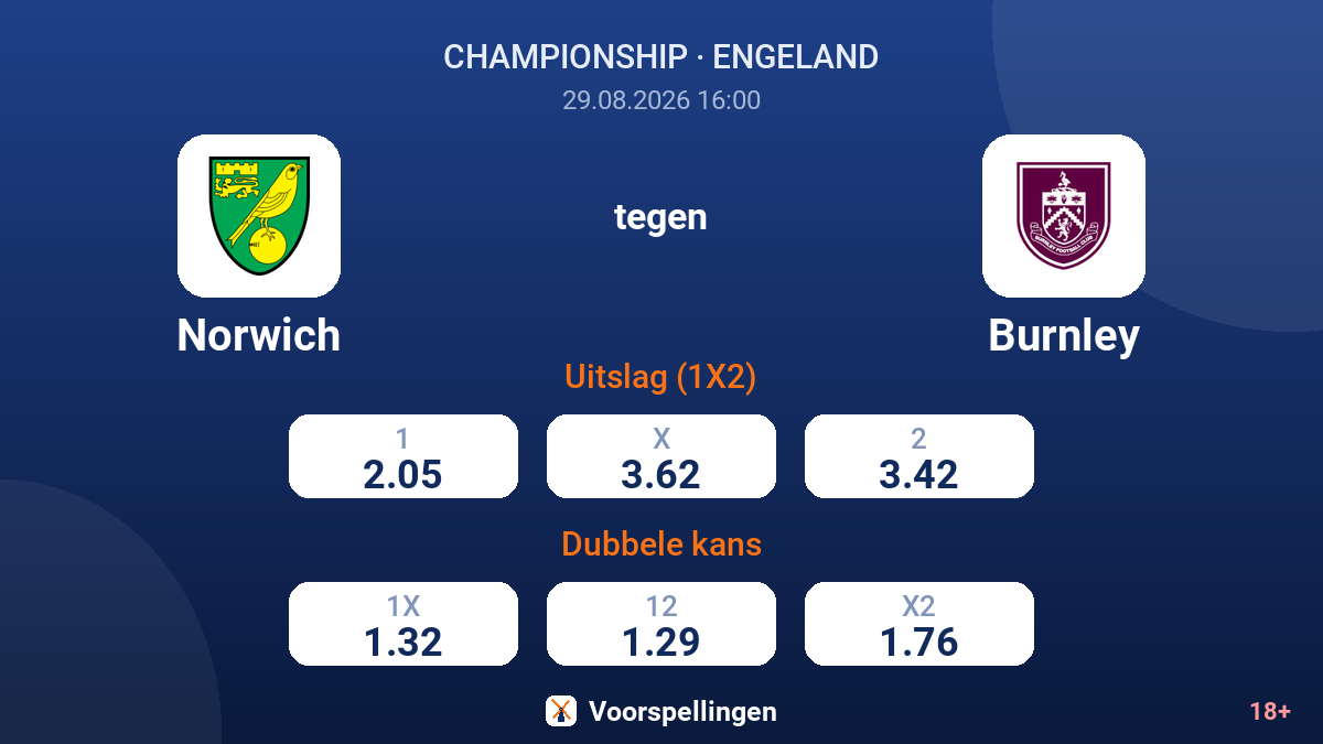 Norwich - Burnley — quoteringen