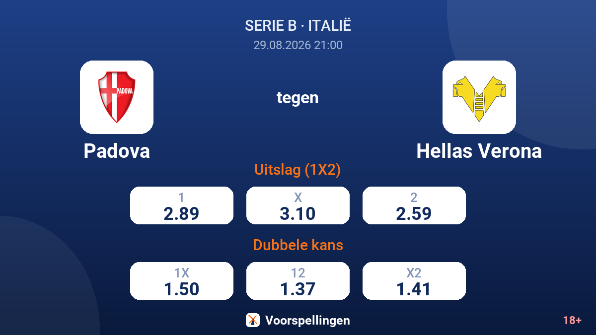 Padova - Hellas Verona — quoteringen