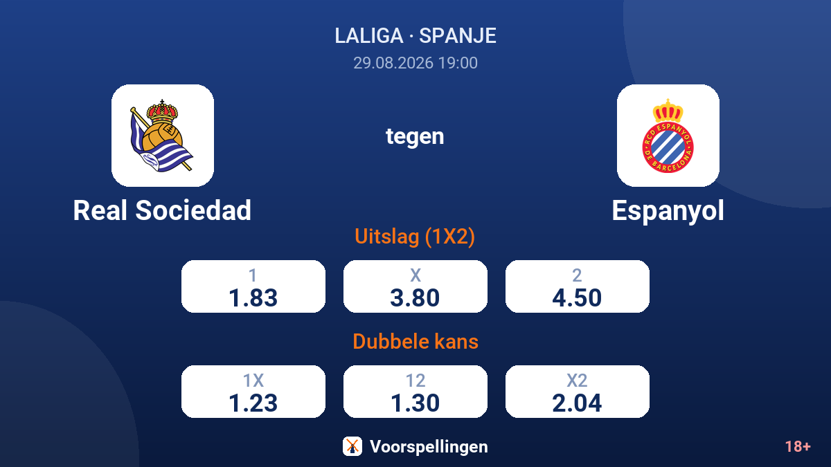 Real Sociedad - Espanyol — quoteringen