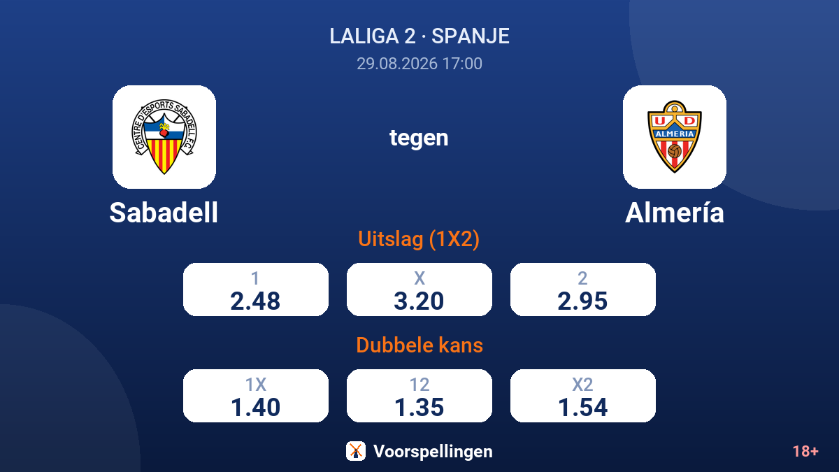 Sabadell - Almería — quoteringen