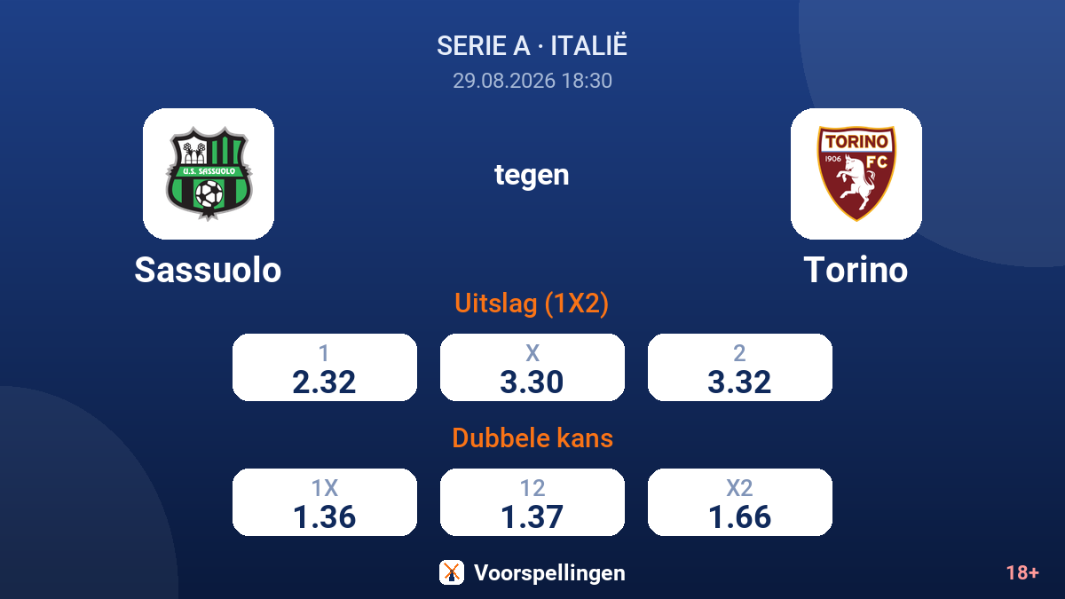 Sassuolo - Torino — quoteringen