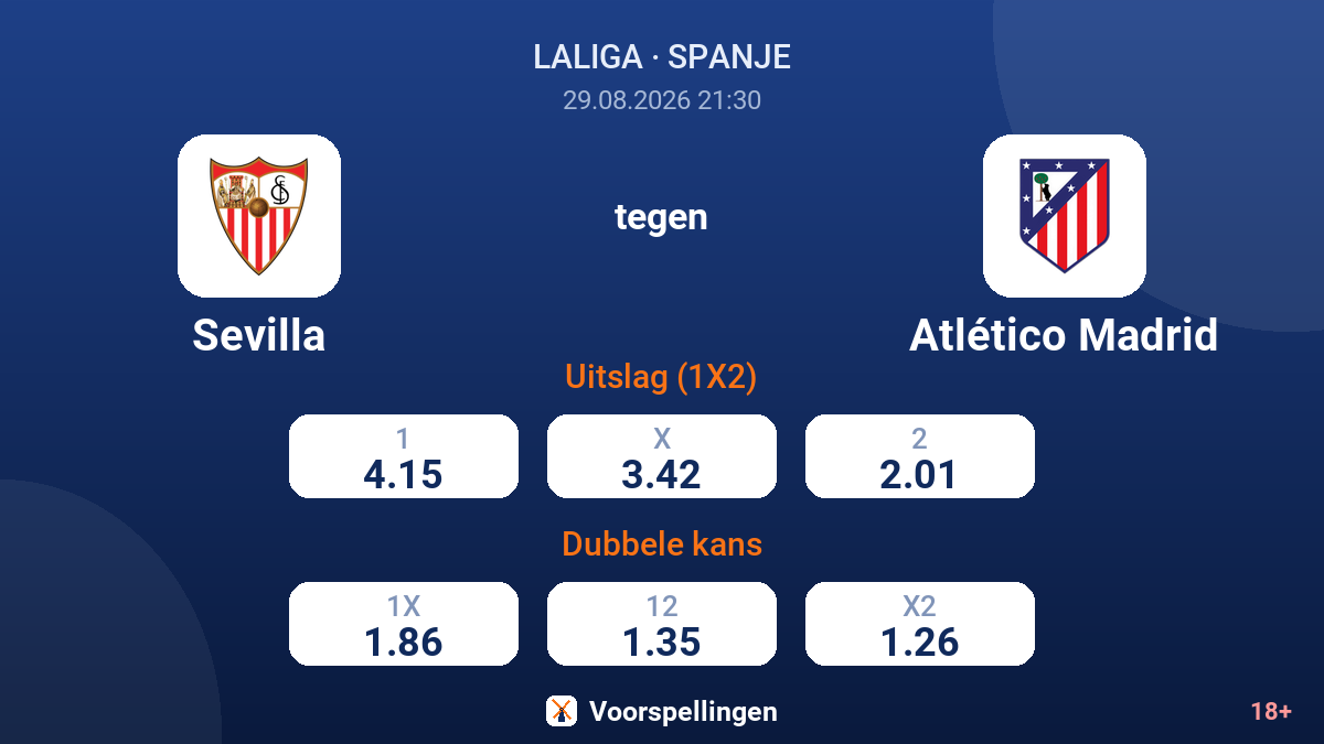 Sevilla - Atlético Madrid — quoteringen