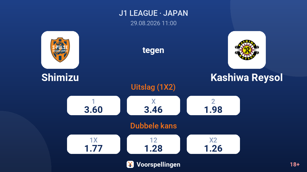 Shimizu - Kashiwa Reysol — quoteringen