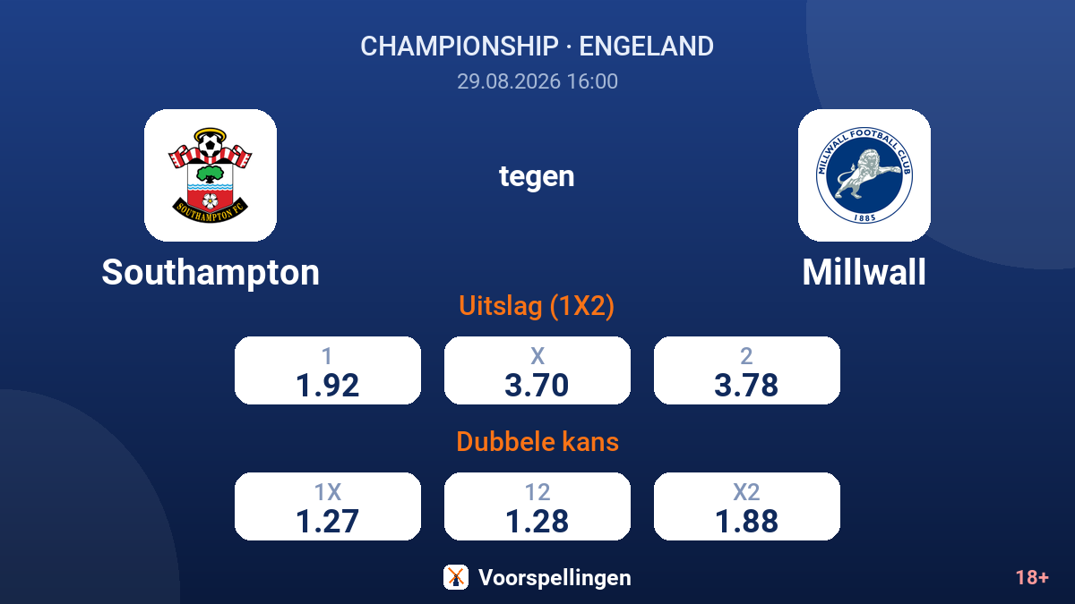 Southampton - Millwall — quoteringen