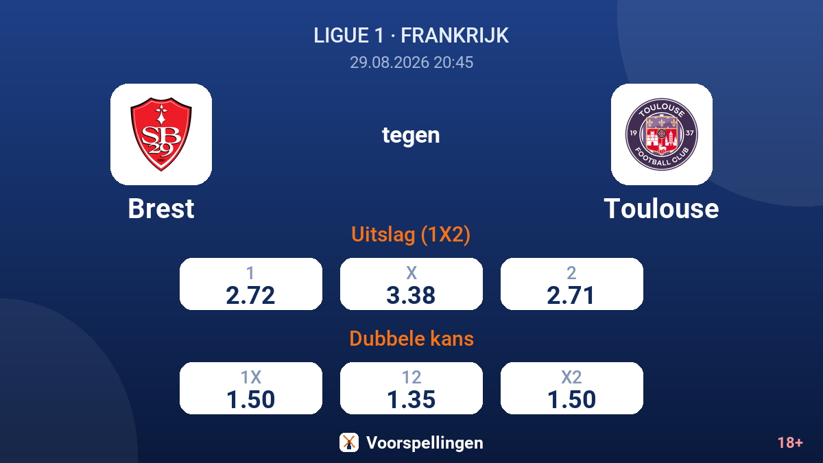 Brest - Toulouse — quoteringen