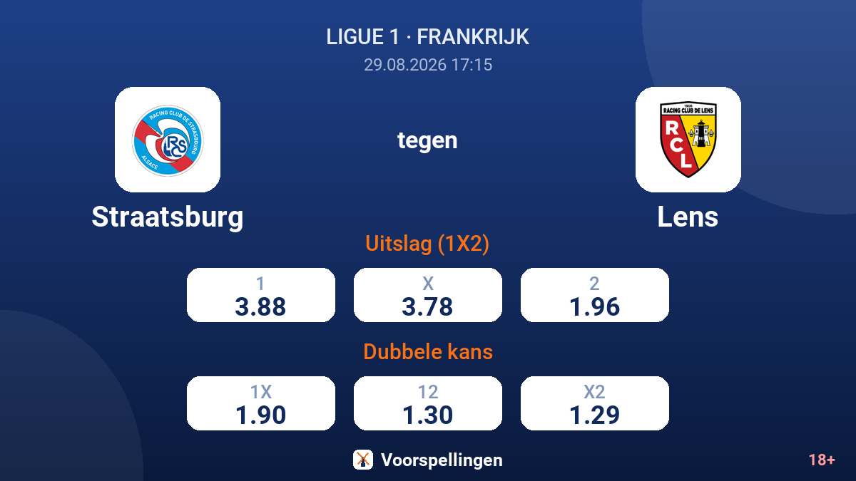 Straatsburg - Lens — quoteringen
