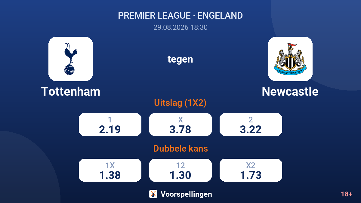 Tottenham - Newcastle — quoteringen