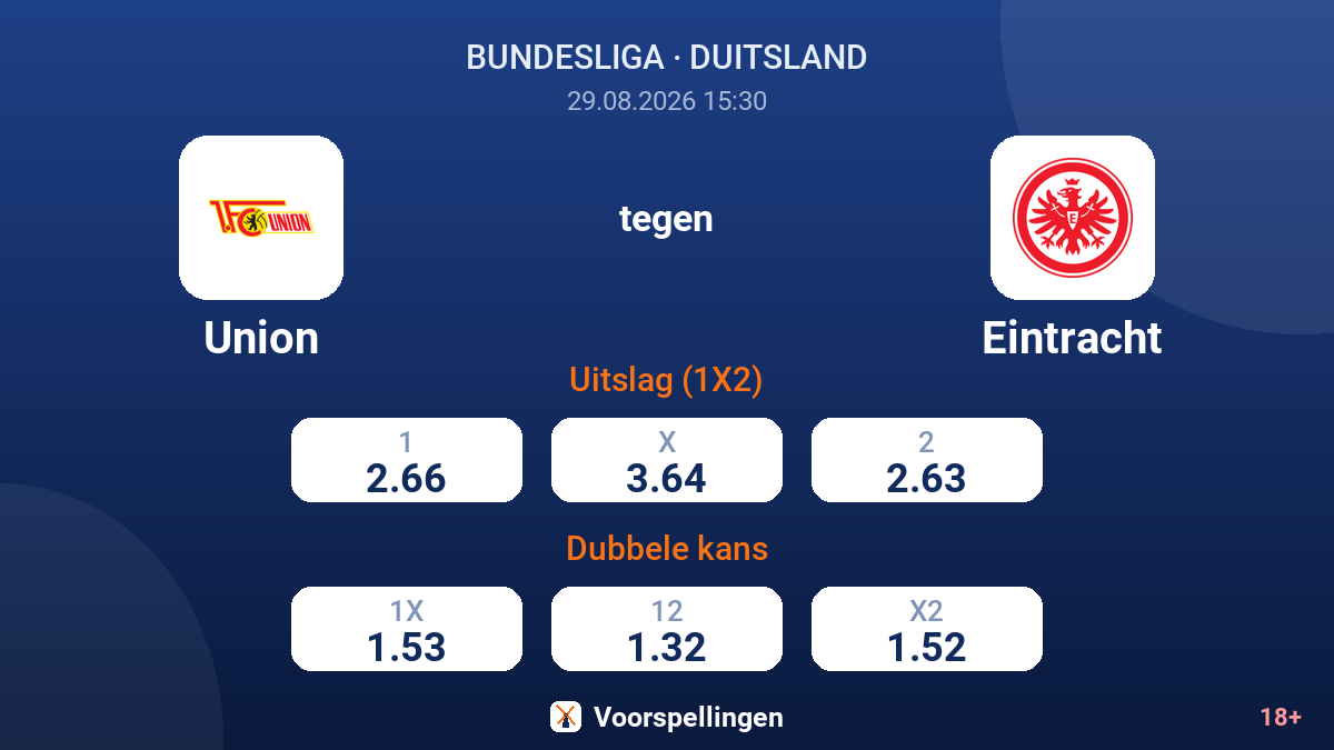 Union - Eintracht — quoteringen