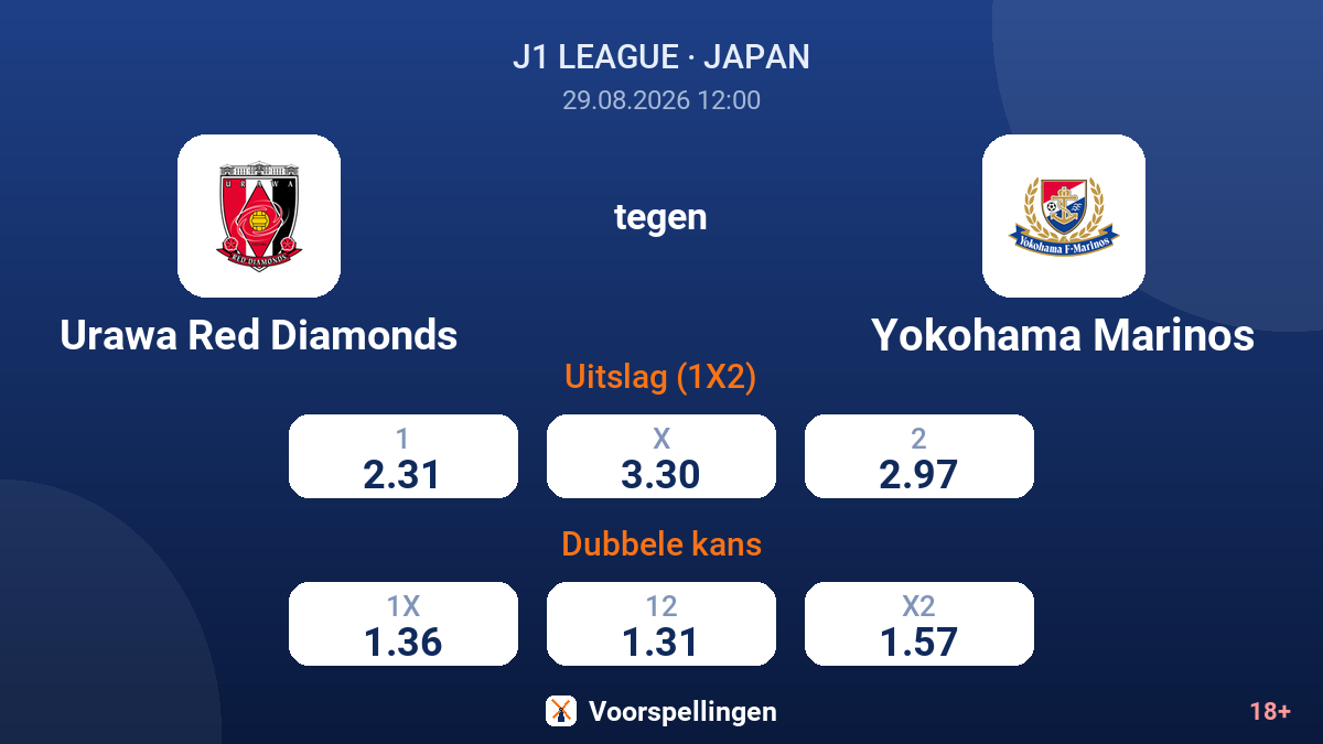 Urawa Red Diamonds - Yokohama Marinos — quoteringen