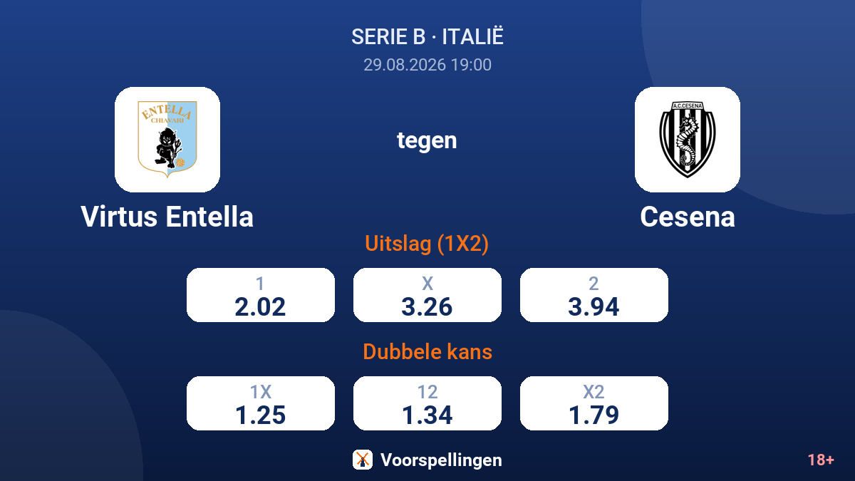 Virtus Entella - Cesena — quoteringen
