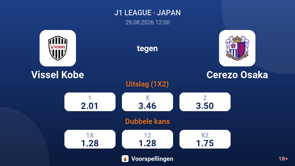 Vissel Kobe - Cerezo Osaka — quoteringen