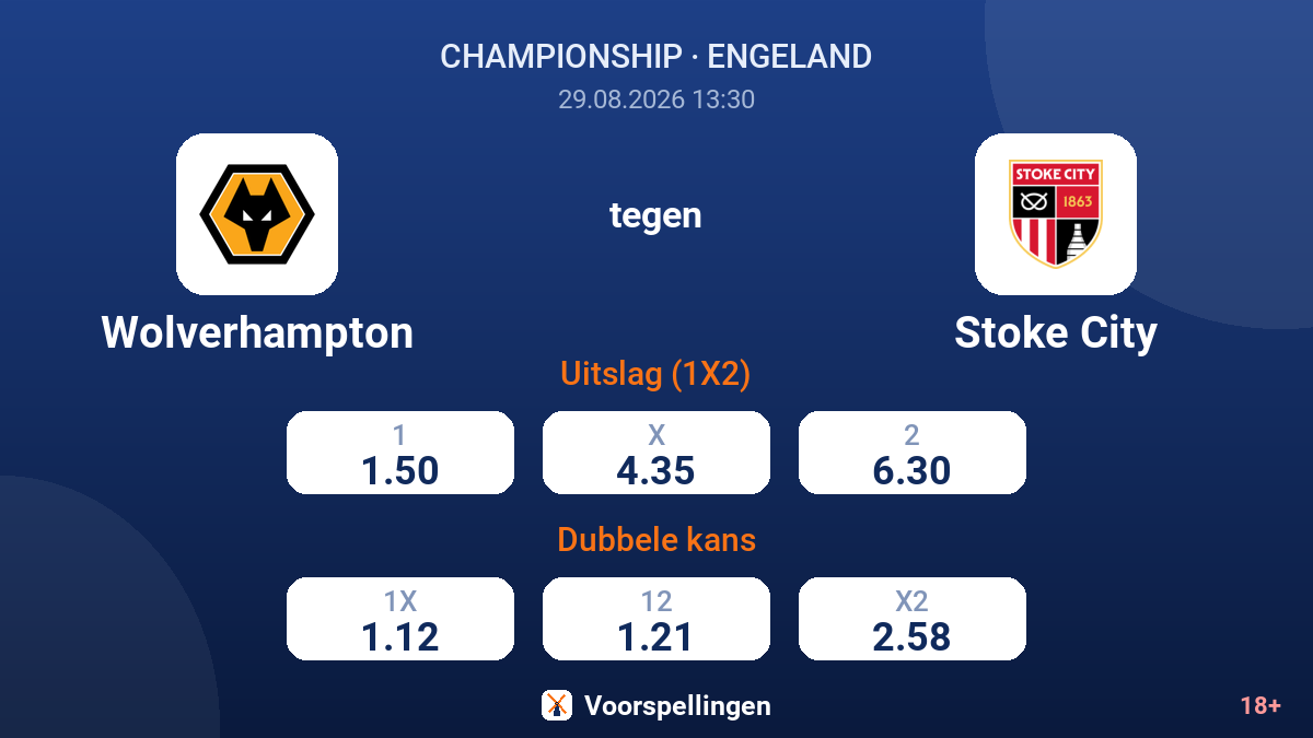 Wolverhampton - Stoke City — quoteringen