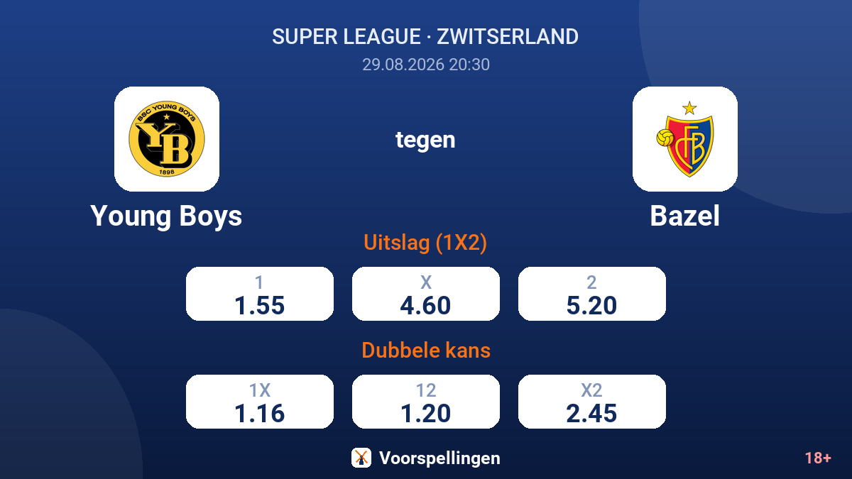 Young Boys - Bazel — quoteringen
