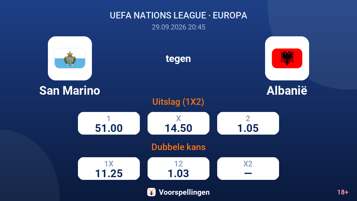 San Marino - Albanië — quoteringen