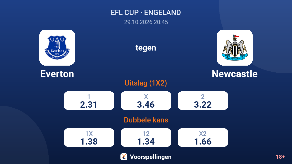 Everton - Newcastle — quoteringen