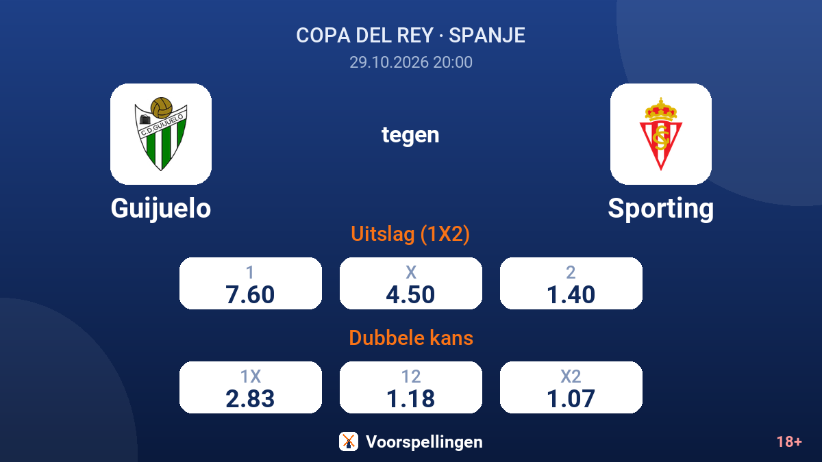Guijuelo - Sporting — quoteringen