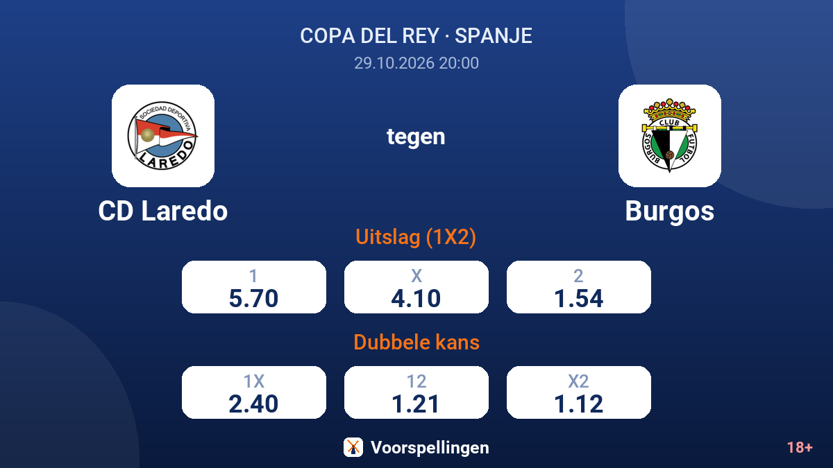 CD Laredo - Burgos — quoteringen