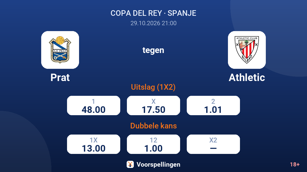Prat - Athletic — quoteringen